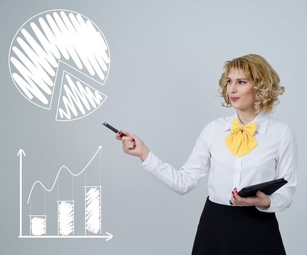 D-Click Solutions Team